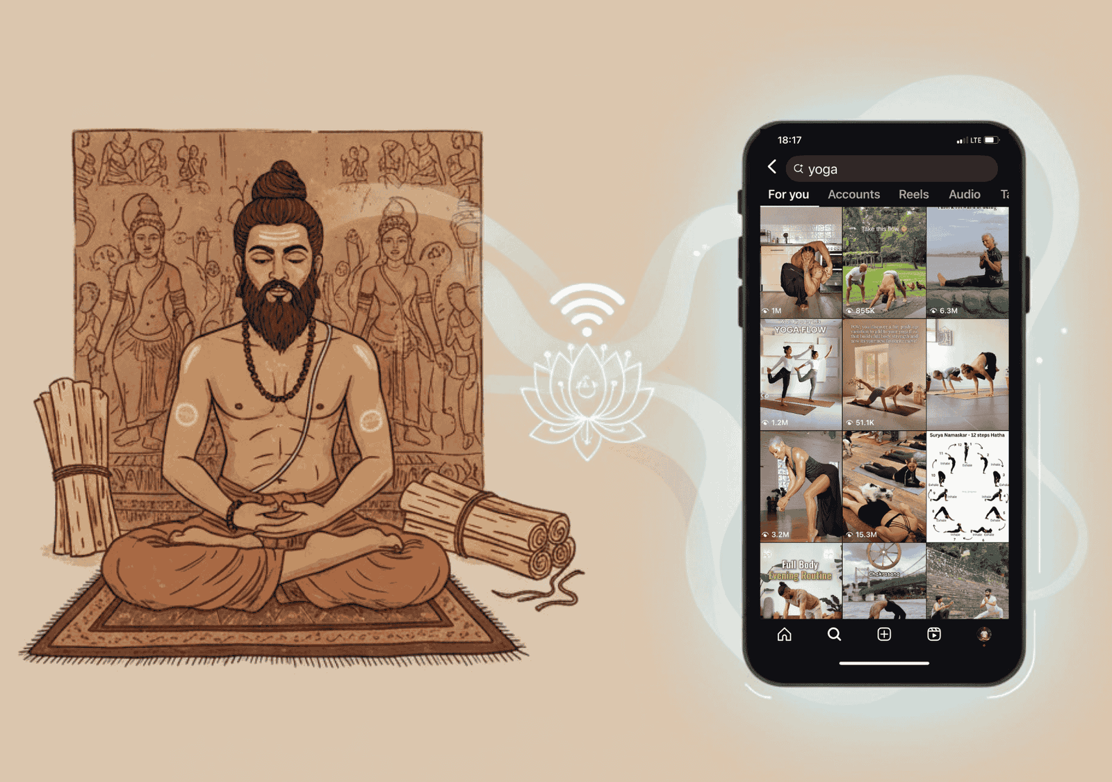Illustration showing the history of modern yoga from ancient meditation to Instagram yoga posts